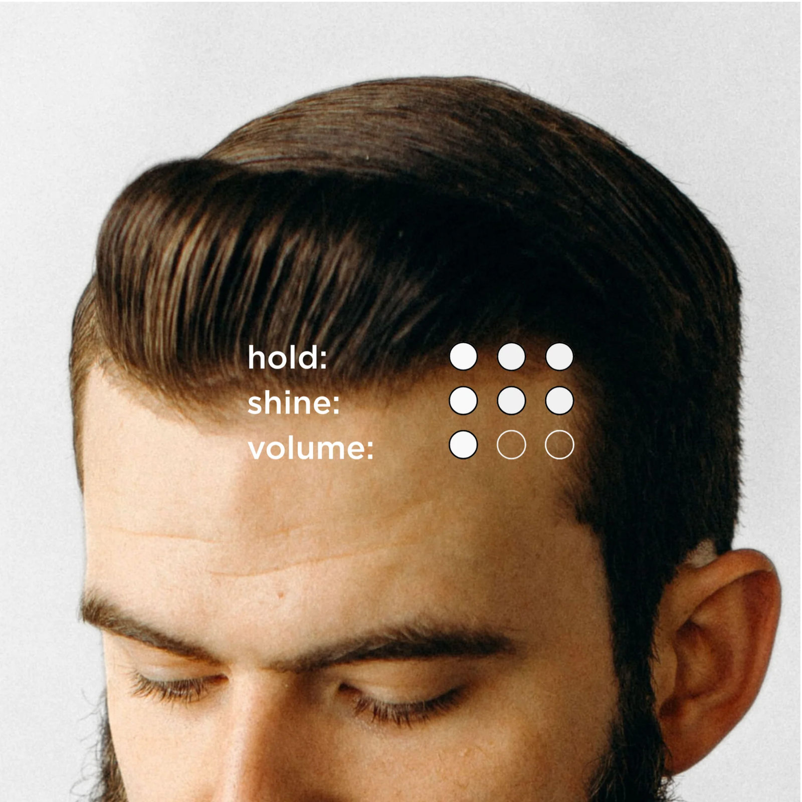 O'Douds Standard Pomade (97g)